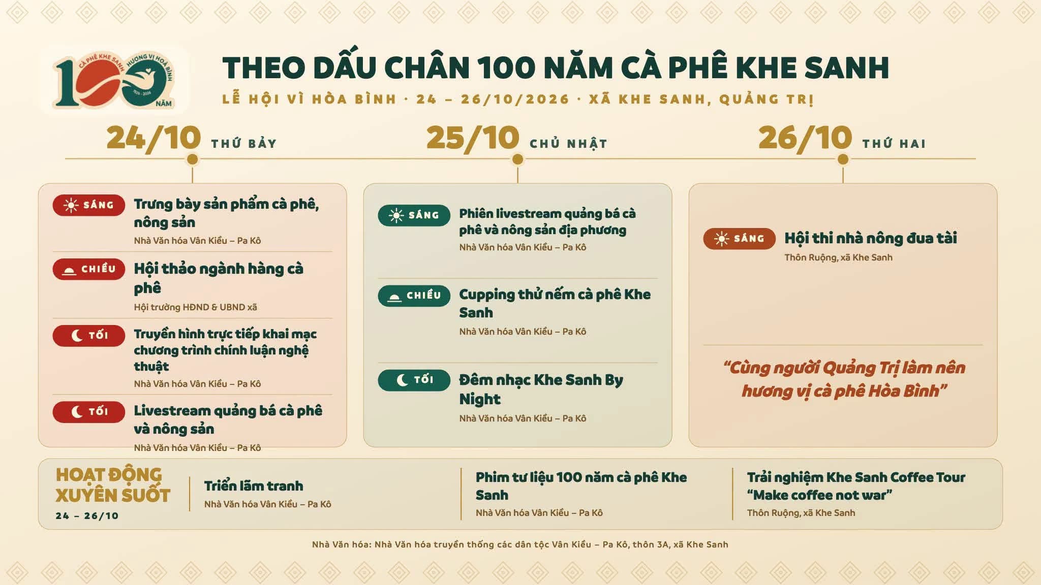 LƯU NGAY TIMELINE LỄ HỘI: THEO DẤU CHÂN 100 NĂM CÀ PHÊ KHE SANH (24 – 26/10/2026) 
